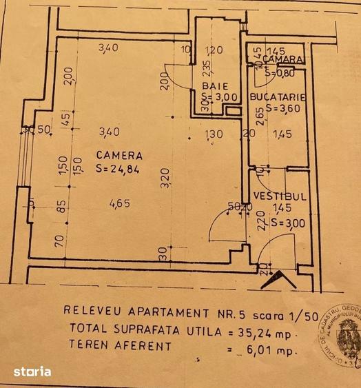 Garsonieră în Cișmigiu