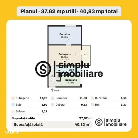 Apartament cu 2 camere, mobilat în Craiovița Nouă