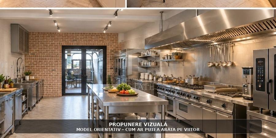 Spațiu comercial, de 350 mp, în Sud-Vest