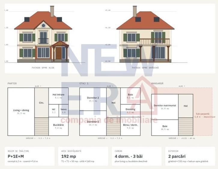 Teren Construcții intravilan de 2953.3400878906 mp, în Rahova