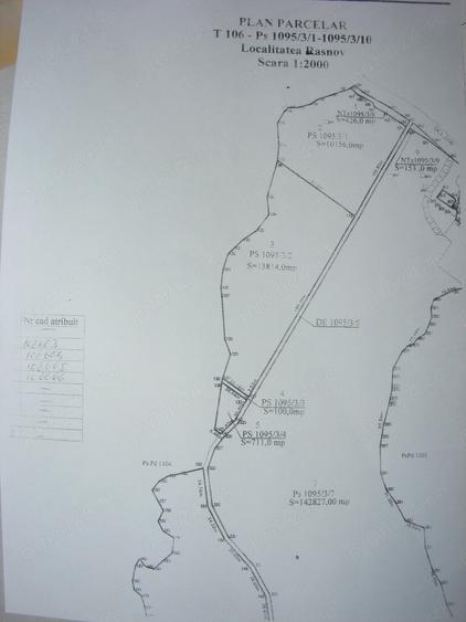 Teren de 10156 mp, în Central