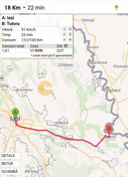 Casă individuală cu 3 camere cu Canalizare în Țuțora