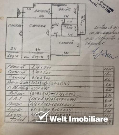 Apartament cu 3 camere semidecomandat, mobilat în Gheorgheni