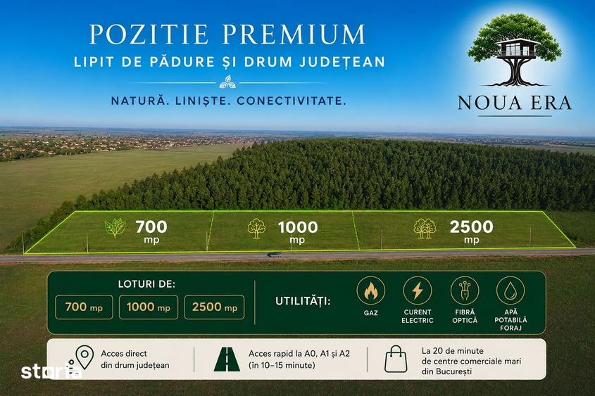 Teren de 7643 mp, în Frumușani