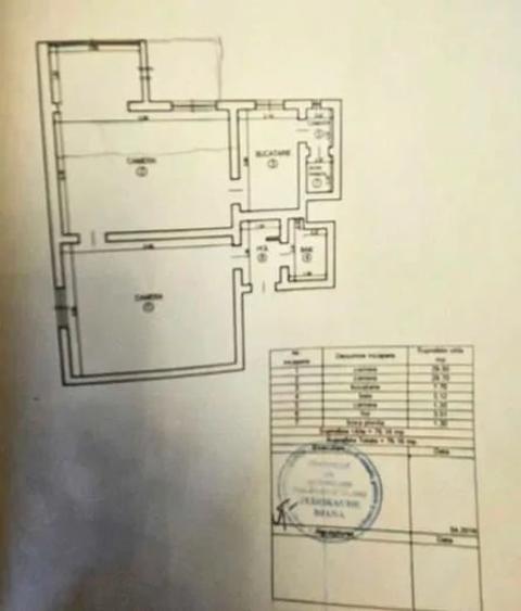 Apartament cu 2 camere decomandat în Centrul Istoric