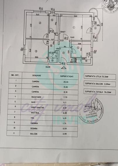 Apartament cu 3 camere decomandat, mobilat în Unirii
