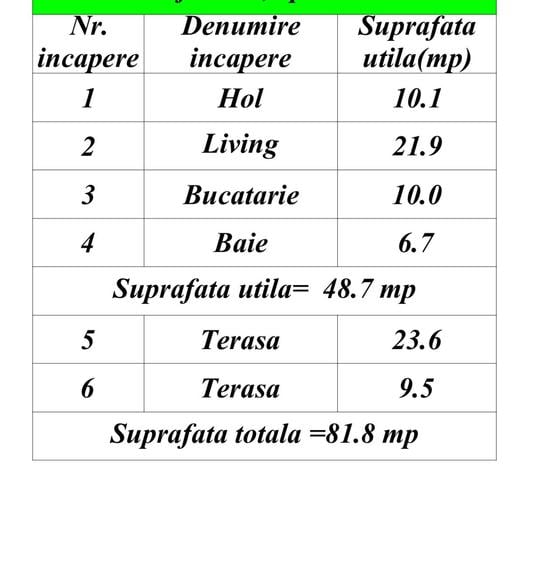 Apartament cu 2 camere decomandat în Giarmata-Vii