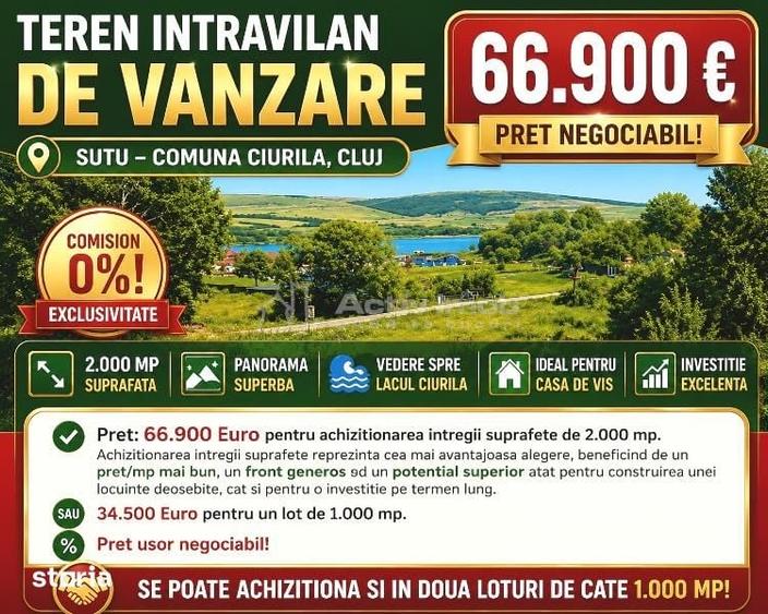 Teren de 2000 mp, în Șutu