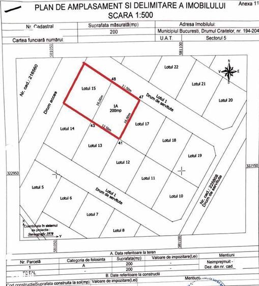 Teren 400 Mp Prelungirea Ghencea-Pretabil Duplex, 25 Ml Front,Sect 5 - 6