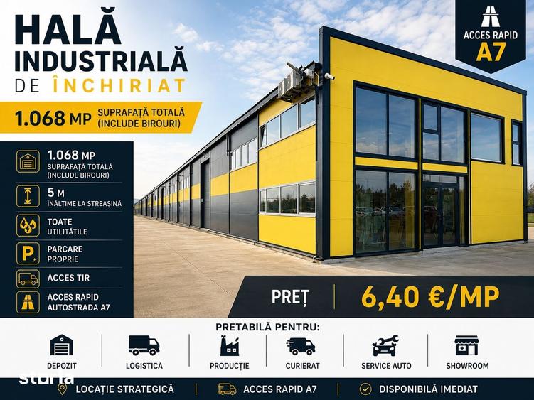 Spațiu comercial, de 1,068 mp, în Industrială