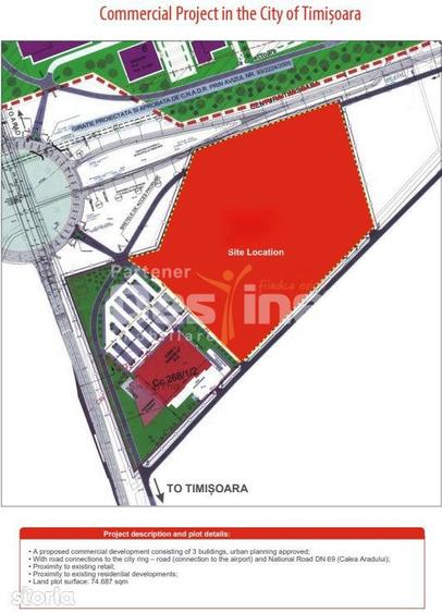 Teren intravilan I Pozitionare strategica in rond cu 2 deschideri I Ti - 2