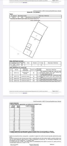Casă cu 2 camere cu Teren 662 Mp în Bunești