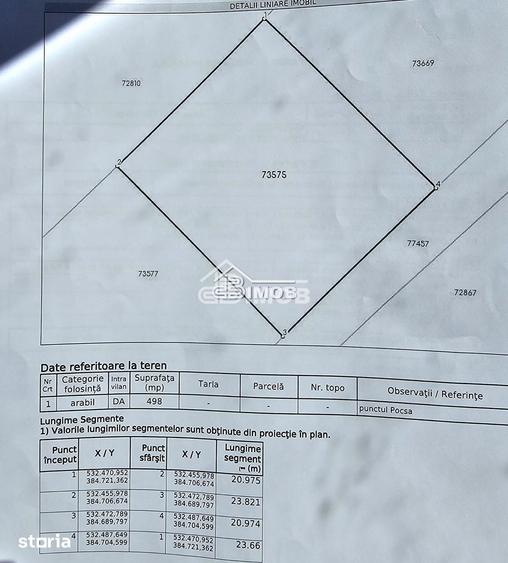 Teren intravilan de vanzare in Tei?, ?otanga 20.000 - 3