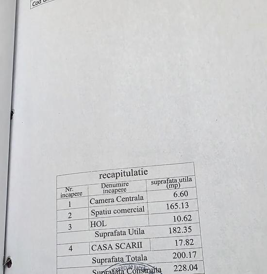 Spațiu comercial, de 400 mp, în Goranu
