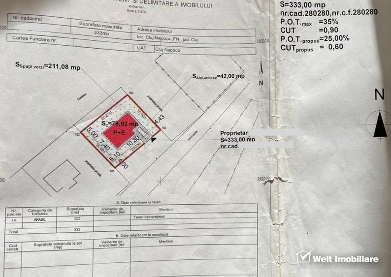 Teren Construcții intravilan de 333 mp, în Câmpului