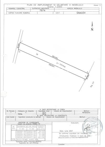 Teren Construcții intravilan de 7974 mp, în Snagov