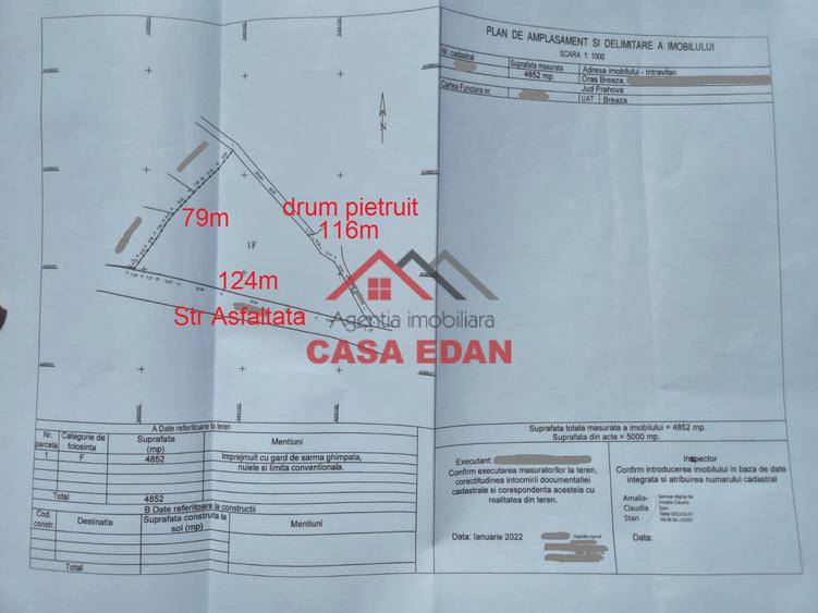 Teren Construcții intravilan de 4852 mp, în Breaza
