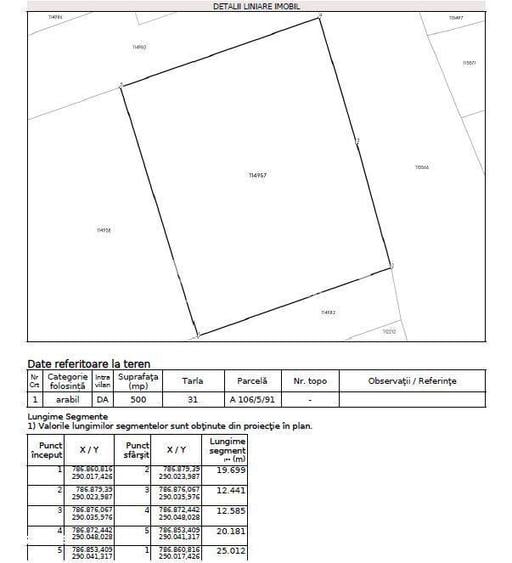 Teren intravilan Techirghiol - 5