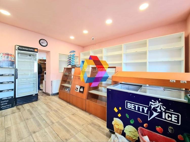 Spatiu comercial de închiriat Brasov - 40 mp # plus-imo.ro