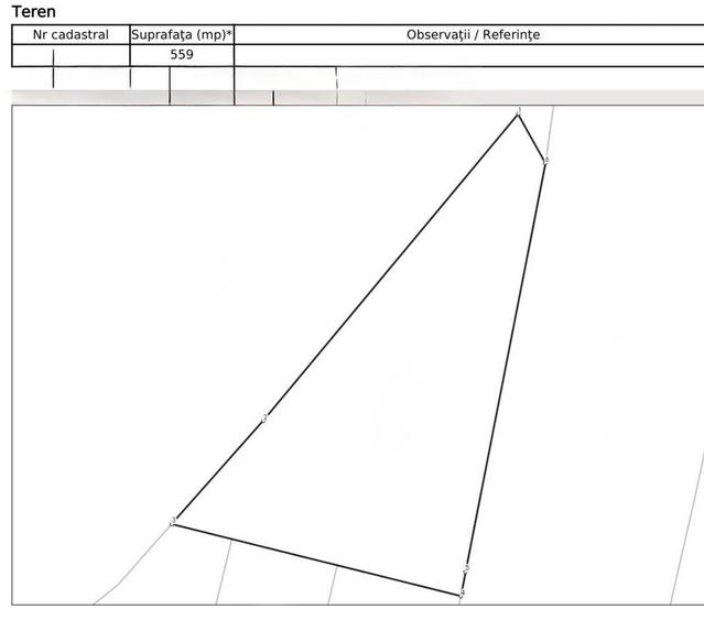 Teren intravilan la liziera padurii zona lini?tita- V.Budacului - 2