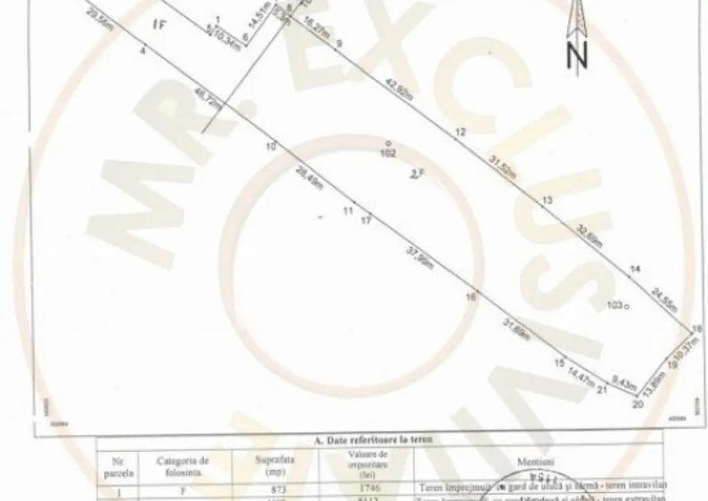 Teren Vacarea ,Mihaiesti , Arges - 5381 mp - 1