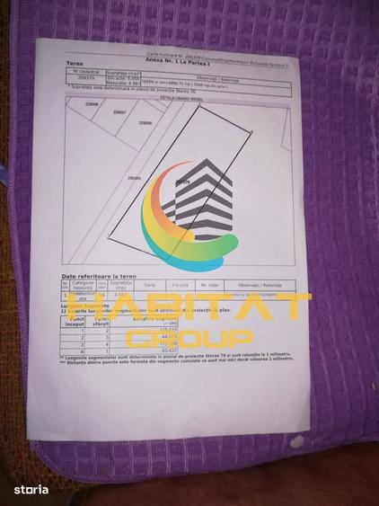 Teren Magurele Tiparnitei 5000 MP Ideal Hale, Complex Case Vile - 5