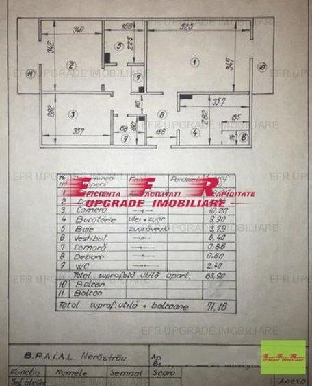 EFR UPGRADE - Apartament 3 camere de vanzare zona Aviatiei - 5