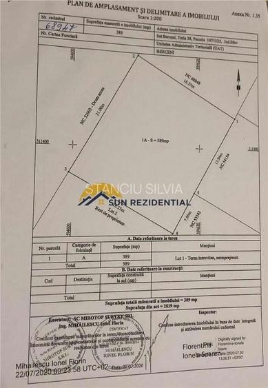 Comuna Berceni-Mamina, teren intravilan Comuna Berceni-Mamina, teren intravilan