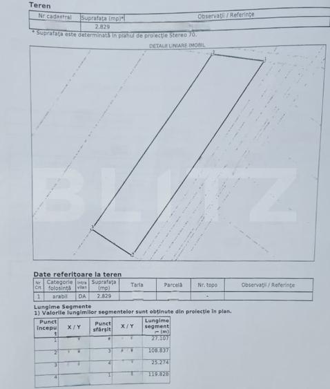 Teren Intravilan 2.829 mp, Zona in Dezvoltare, Reprezentanta Peugeot Simode - 2