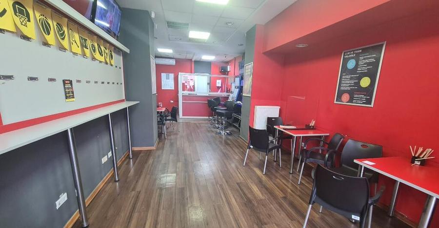 Inchiriez spatiu comercial zona Ultracentrala - ID : RH-42345-property - 14