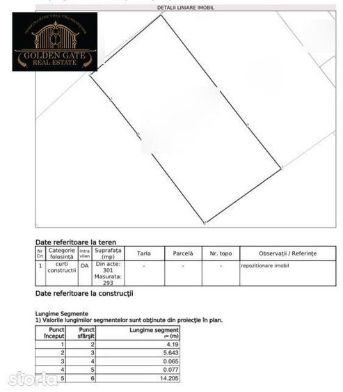 Banu Manta Titulescu - Teren Liber Constructii 293mp P+5 - 1