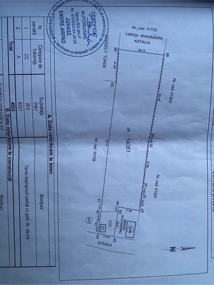 Teren de 4596 mp, în Cetariu