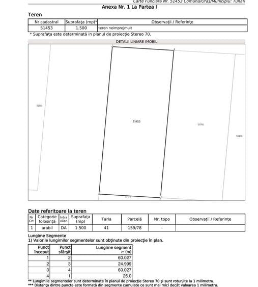 teren com Tunari 1500 mp - 5