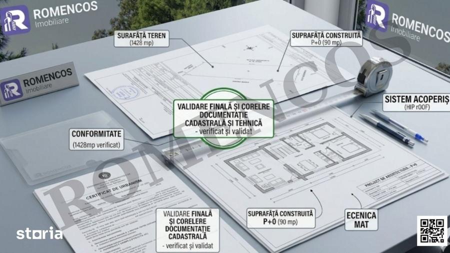 Casă cu 3 camere cu Teren 1428 Mp în Budeasa