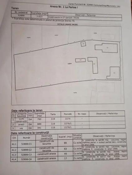 URGENT CASA renovata, 2023 mp teren, LA PRET DE GARSONIERA !!! com LEU - 1