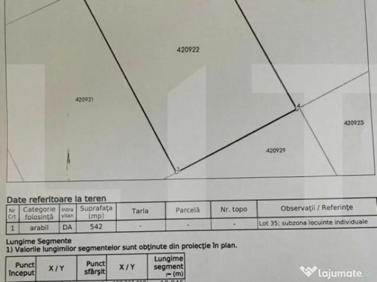 Teren intravilan, toate utilita?ile, Sacalaz - 2