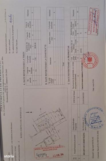 Oportunitate de investitie Teren parcelat, Gradistea (zona Maxineni) - 3