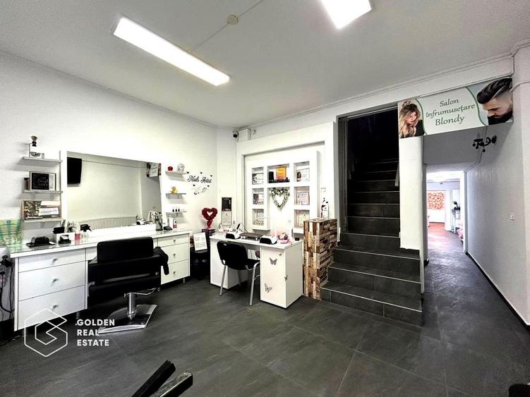 Spatiu comercial cu intrare stradala, zona Vlaicu-Lebada - 2