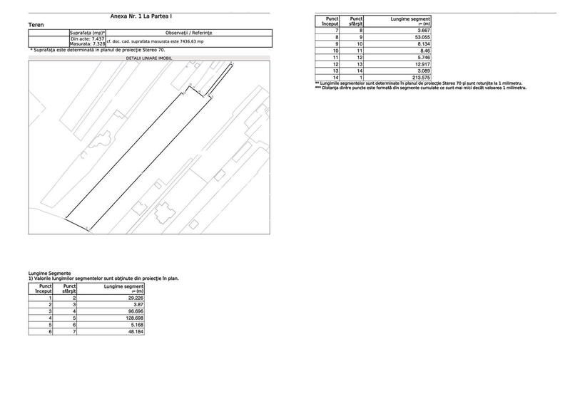 Teren 7328mp | Silistea Sangovului | Iesire lac 33m | - 3