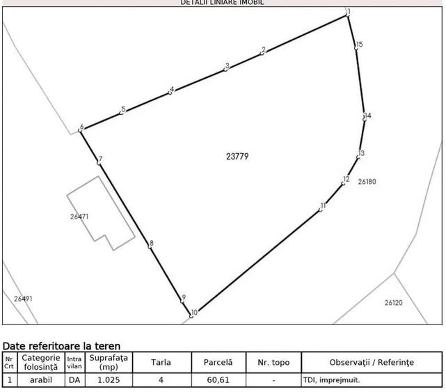 Teren de vânzare în Dumbrava – Direct Proprietar - 5