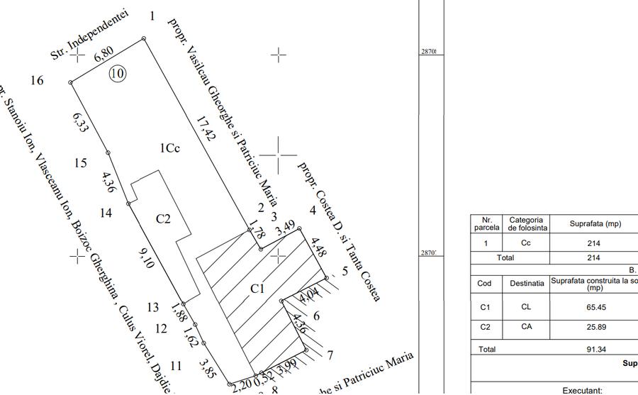 Casa - Eforie Sud in proximitatea marii - 6