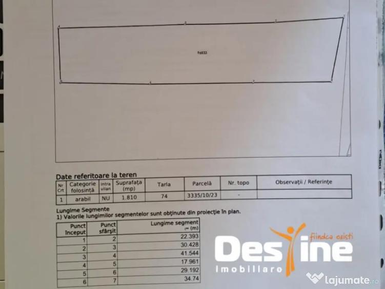 COMISION 0%, Cornesti, Miroslava, Teren 1810 mp, 63.350 - 2