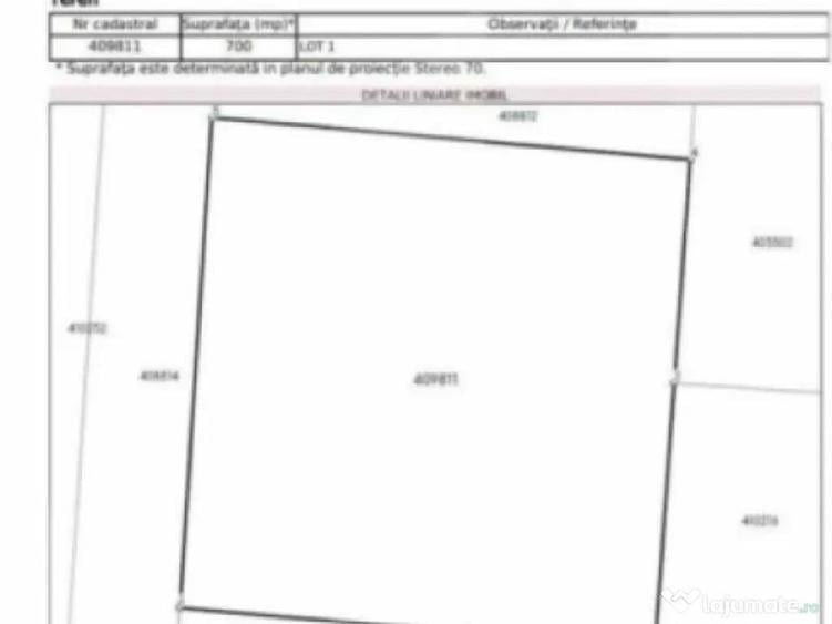 Teren Intravilan Imprejmuit in Sanmihaiu German - 5