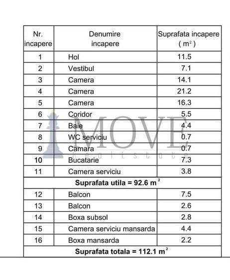 Un apartament plin de emoție in imobil istoric - 15