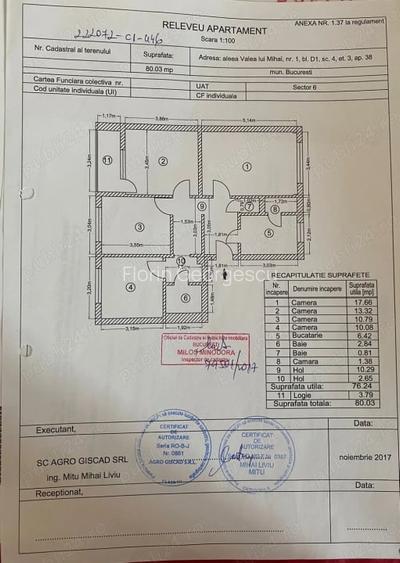 4 Camere | investitie | Drumul Taberei | Metrou