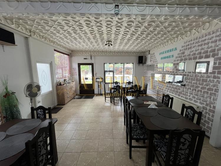 Spatiu comercial- alimentatie publica, 84mp si terasa, zona Independentei - 2