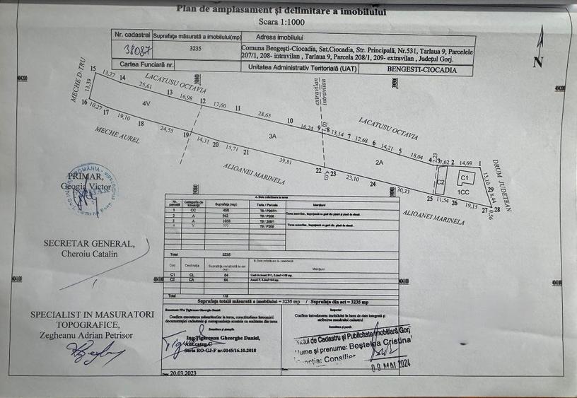 TEREN DE VÂNZARE BENGEȘTI CIOCADIA, Groj - 5
