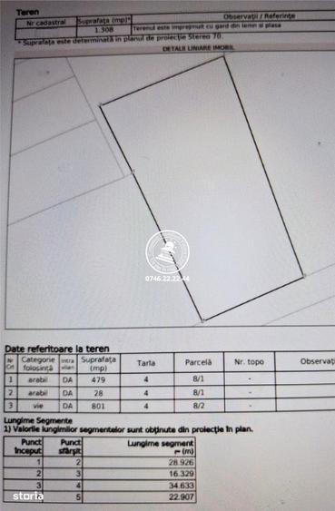 Terenuri de vanzare Iasi, Rediu - 2