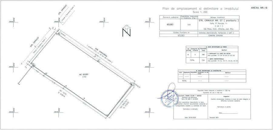 intravil. 720mp, fatada 58m, vanzare directa, schimb cu 4-5 garsoniere - 4