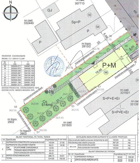 PF Vand Casa in cartierul Gheorgheni, teren 514MP - 1